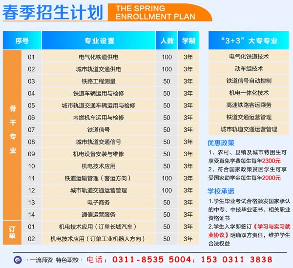石家莊鐵路學(xué)校2020年春季有招生計劃嗎？
