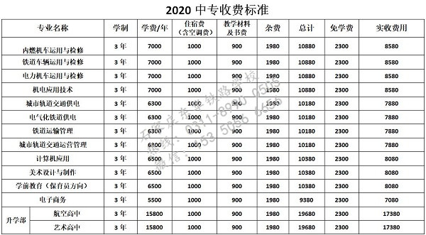 石家莊東華鐵路學校學費高不高？