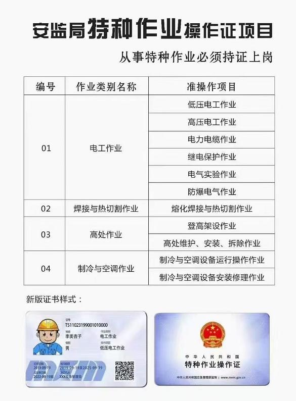 石家莊電工證補貼是真的嗎？怎么領？