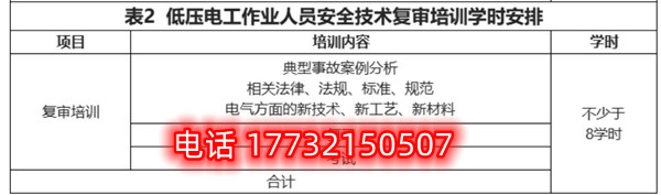 石家莊低壓電工證復(fù)審培訓(xùn)課時(shí)多少？Q截圖20230123224301.jpg