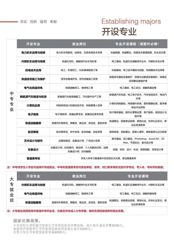 石家莊東華鐵路學(xué)校2026年招生簡章-官方最新招生政策